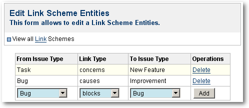 Edit Link Scheme