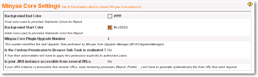 View Minyaa Core Setting