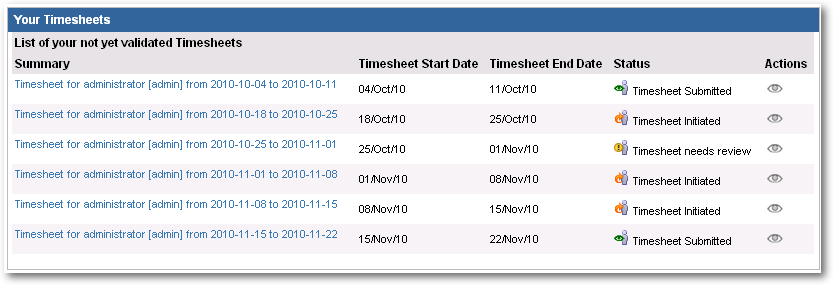 Timesheet List for Owner