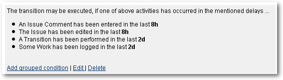 ActivityCondition View