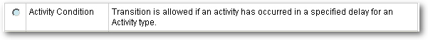 ActivityCondition
