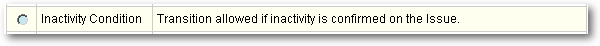 InactivityCondition