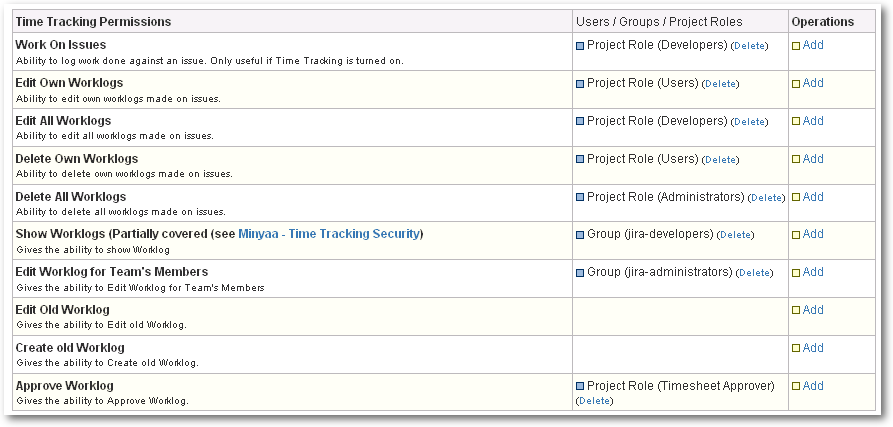 Timesheets Configuration