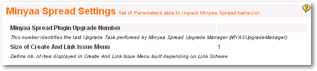 View Minyaa Spread Setting