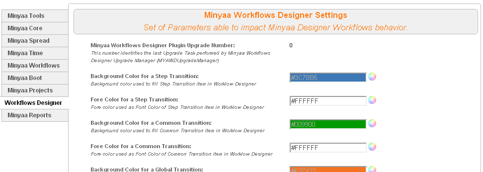 View Minyaa Workflows Setting