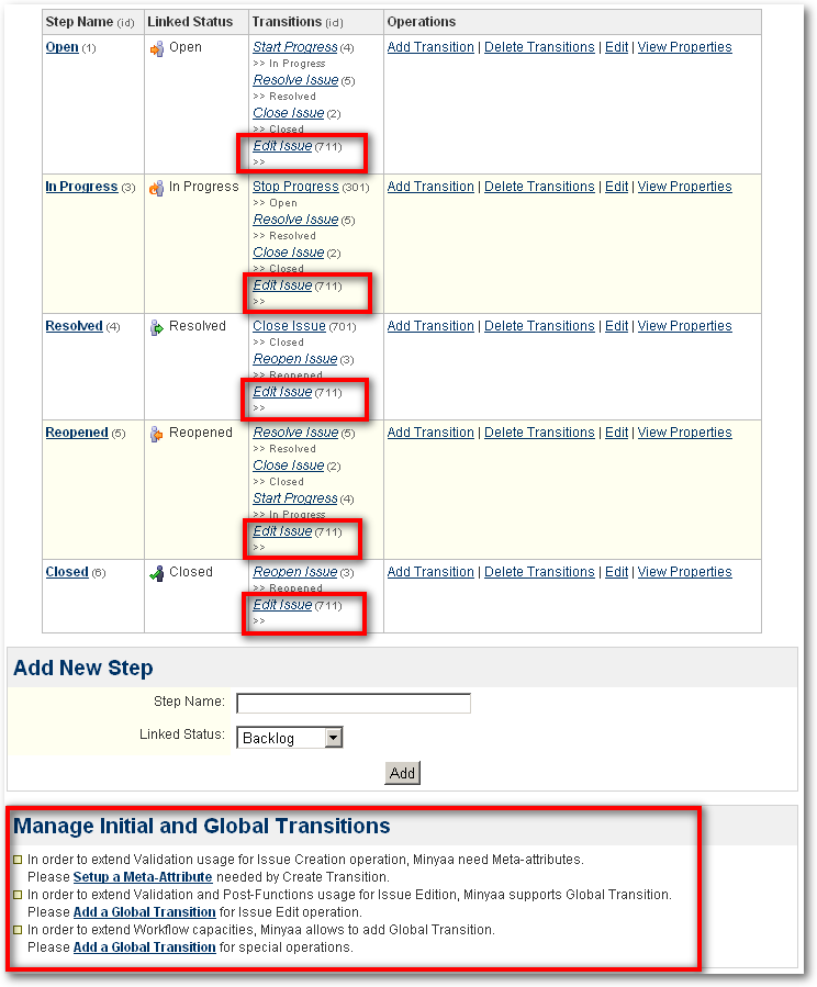 Workflow.Inital.and.Global.Actions