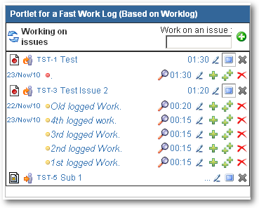 Fast Worklog Portlet Based on Worklogs